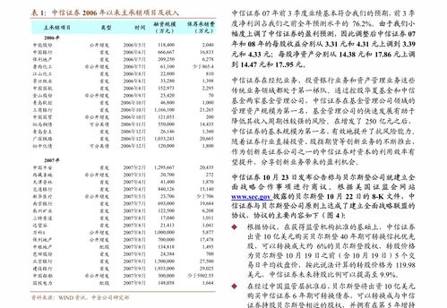 中信建投 映翰通(688080)——深耕配網智能化改造，掘金廣闊工業物聯網藍海